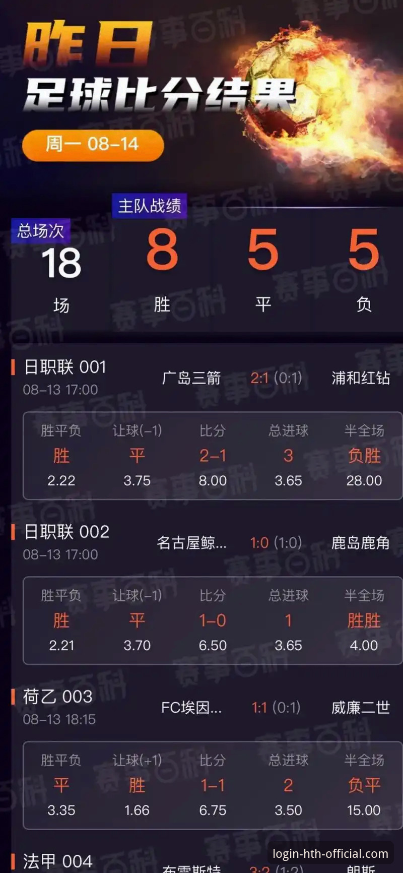 HTH体育官网使用指南：体育赛事竞猜app完整评测与操作手册